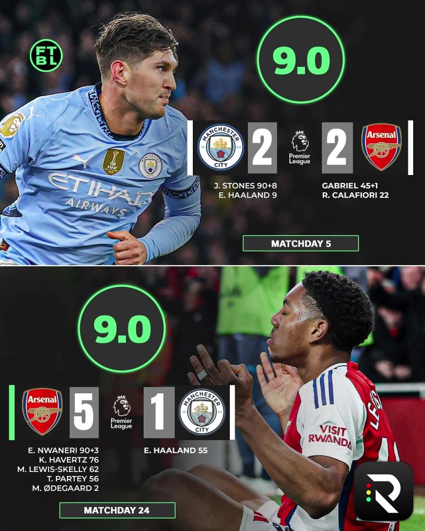 意外嗎？外網(wǎng)球迷票選英超賽季最佳比賽，兩回合阿森納vs曼城居首